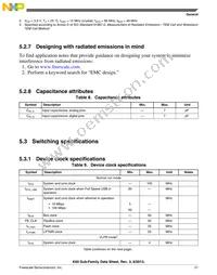 MK60DX256VMD10 Datasheet Page 21