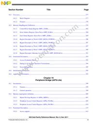 MK60DX256ZVLL10 Datasheet Page 15