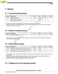 MK60DX256ZVMD10 Datasheet Page 11