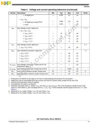 MK61FN1M0CAA12R Datasheet Page 13