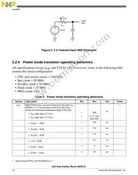 MK61FN1M0CAA12R Datasheet Page 14