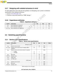 MK61FN1M0CAA12R Datasheet Page 19