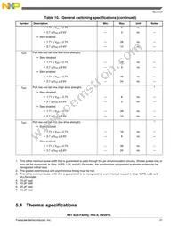 MK61FN1M0CAA12R Datasheet Page 21