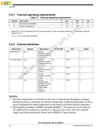 MK61FN1M0CAA12R Datasheet Page 22