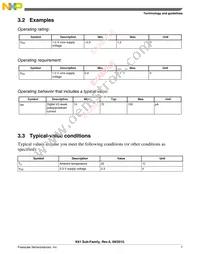 MK61FN1M0VMJ15 Datasheet Page 7