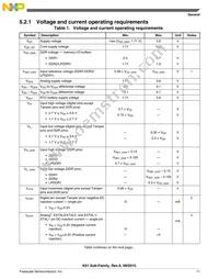 MK61FN1M0VMJ15 Datasheet Page 11