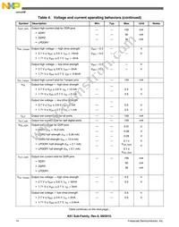 MK61FN1M0VMJ15 Datasheet Page 14