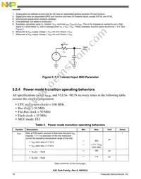 MK61FN1M0VMJ15 Datasheet Page 16