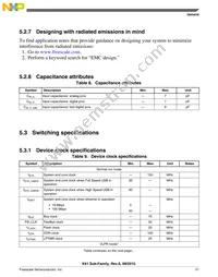 MK61FN1M0VMJ15 Datasheet Page 21