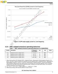 MK61FX512VMD12 Datasheet Page 19