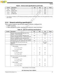 MK61FX512VMD12 Datasheet Page 21