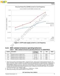 MK61FX512VMD15 Datasheet Page 19