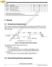 MK61FX512VMJ12 Datasheet Page 10