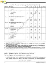 MK61FX512VMJ12 Datasheet Page 18