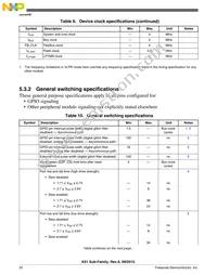 MK61FX512VMJ12 Datasheet Page 22