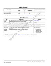 MK63FN1M0VLQ12R Datasheet Page 2
