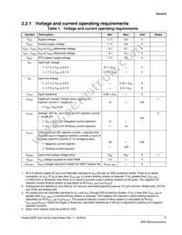 MK63FN1M0VLQ12R Datasheet Page 7