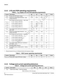 MK63FN1M0VLQ12R Datasheet Page 8