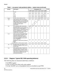 MK63FN1M0VLQ12R Datasheet Page 14