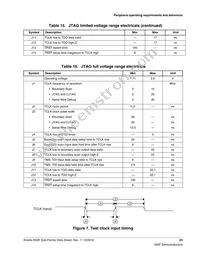 MK63FN1M0VLQ12R Datasheet Page 23