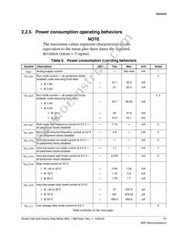 MK64FN1M0CAJ12R Datasheet Page 11