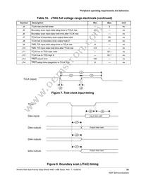 MK64FN1M0CAJ12R Datasheet Page 23