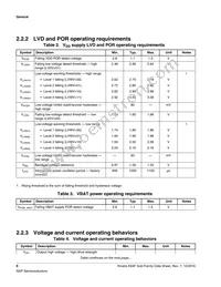 MK64FN1M0VLL12R Datasheet Page 8