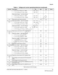 MK64FN1M0VLL12R Datasheet Page 9