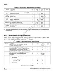 MK64FN1M0VLL12R Datasheet Page 18