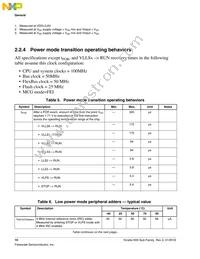 MK65FN2M0CAC18R Datasheet Page 10