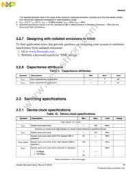 MK65FN2M0CAC18R Datasheet Page 17