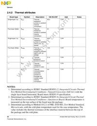 MK65FN2M0CAC18R Datasheet Page 20