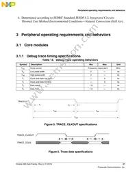 MK65FN2M0CAC18R Datasheet Page 21