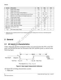 MK65FX1M0VMI18 Datasheet Page 6