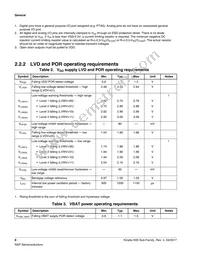 MK65FX1M0VMI18 Datasheet Page 8