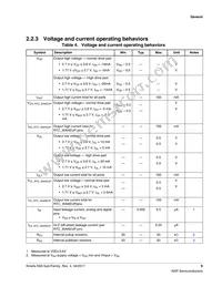 MK65FX1M0VMI18 Datasheet Page 9