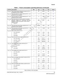 MK65FX1M0VMI18 Datasheet Page 13