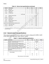 MK65FX1M0VMI18 Datasheet Page 18
