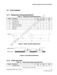 MK65FX1M0VMI18 Datasheet Page 21