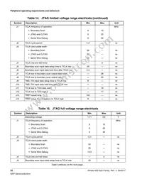 MK65FX1M0VMI18 Datasheet Page 22