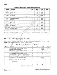 MK66FX1M0VMD18 Datasheet Page 18