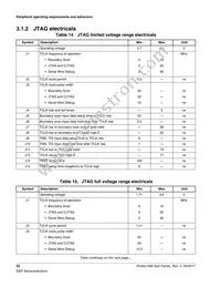 MK66FX1M0VMD18 Datasheet Page 22