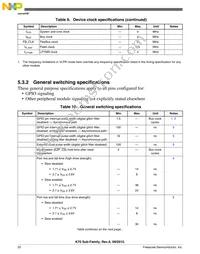 MK70FN1M0VMJ12 Datasheet Page 22