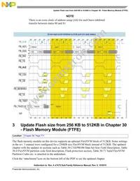 MK70FN1M0VMJ15 Datasheet Page 3