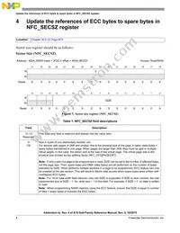 MK70FN1M0VMJ15 Datasheet Page 4