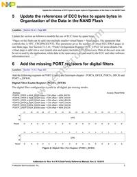 MK70FN1M0VMJ15 Datasheet Page 5