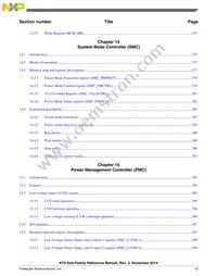 MK70FN1M0VMJ15 Datasheet Page 20