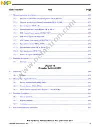 MK70FN1M0VMJ15 Datasheet Page 22