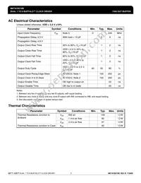MK74CB218BRTR Datasheet Page 5