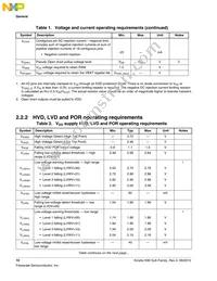 MK80FN256VLL15 Datasheet Page 10
